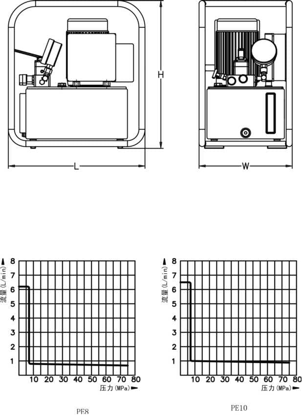 PE10-Electric-Hydraulic-Pump-Parameter drawing.jpg