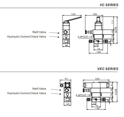 VC VEC Series Remote Directional Control Valves-2-SAIVS