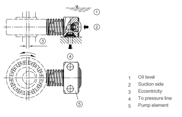 PE Pump Piston Plunger7.webp