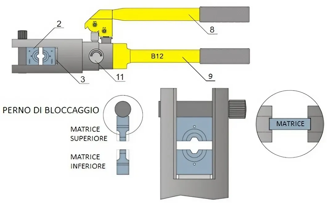 Hydraulic Crimp Tools.webp