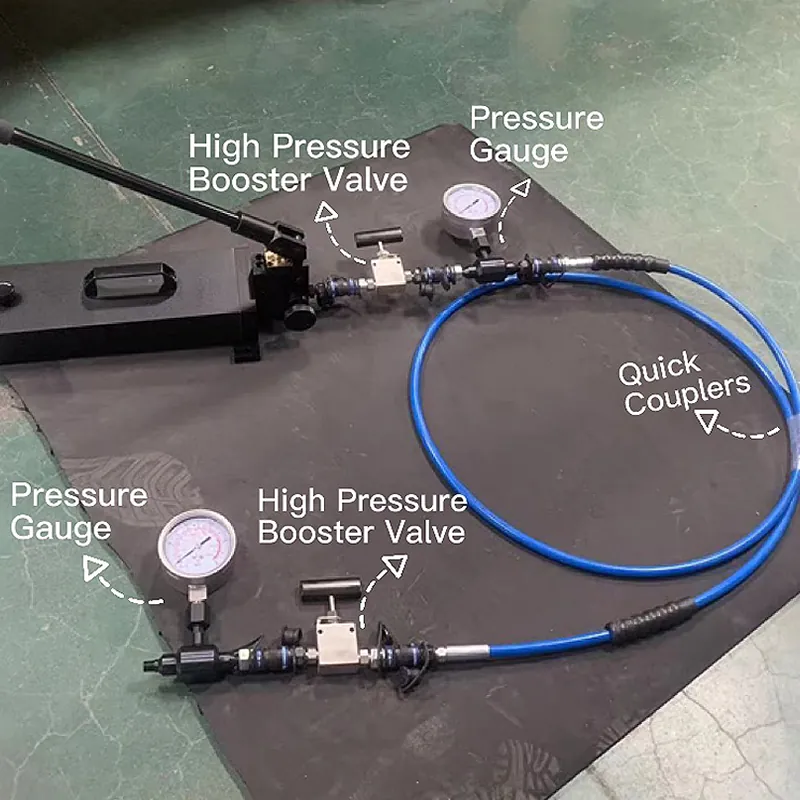 Log No. 7:Hydraulic Hand Pump Set To Brazil Oil Company