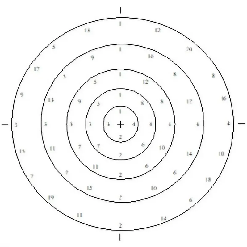 flange bolts