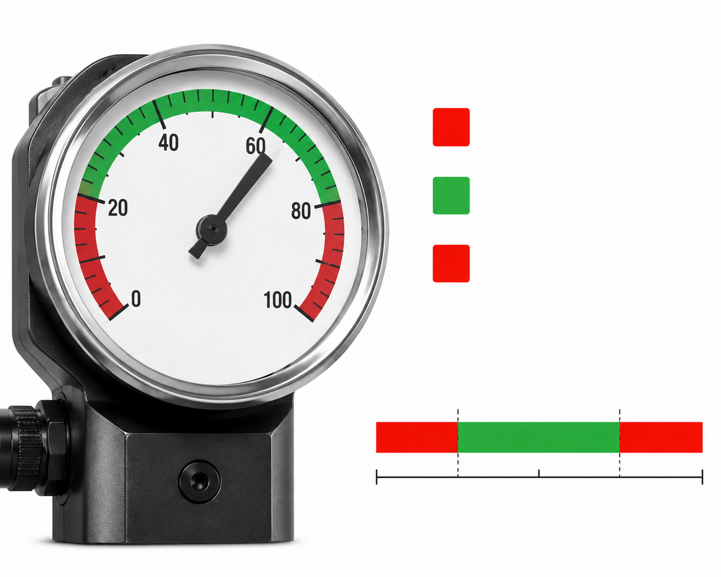 What is the 20 80 Rule for Torque Wrenches.png